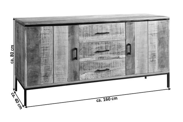 #sideboard