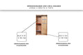 #100x45 #kleiderschrank
